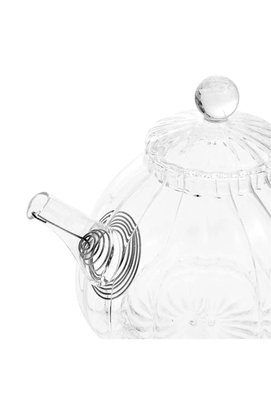 Borosilikat Çaydanlık - Resim 3