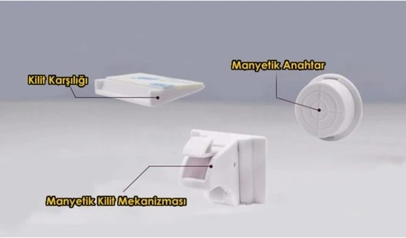 Agubugu Baby Gizli Manyetik Dolap - Çekmece Kilidi Beyaz - 2