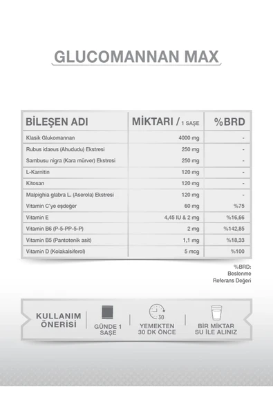 Goodday Glucomannan 30 Saşe - 4000 Mg Glucomannan - Resim 4