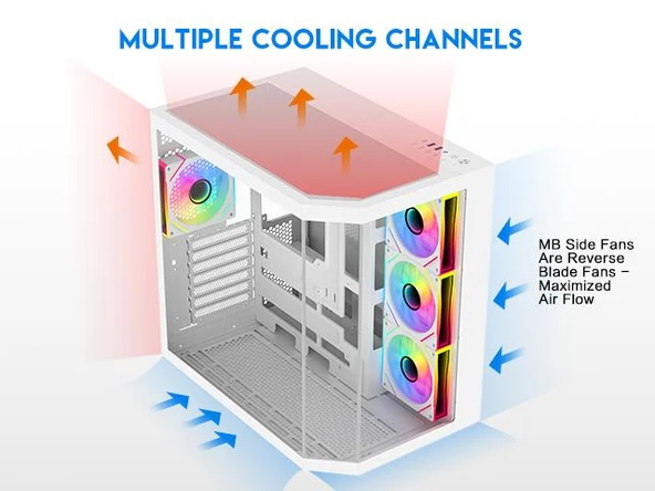 Eternal Pro X Aqua Beyaz Oyuncu Kasası - 12