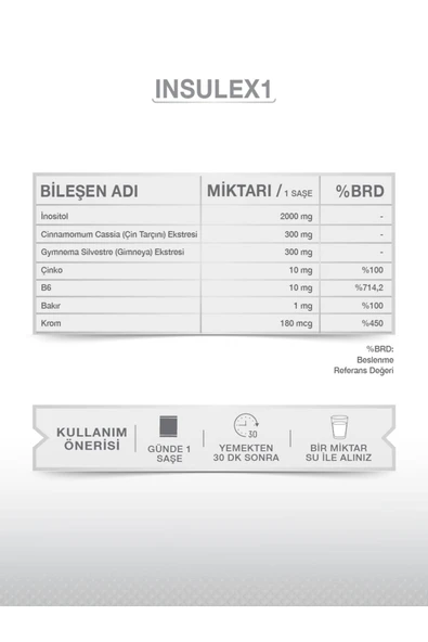 Goodday Insulex 1 30 Saşe - Resim 5