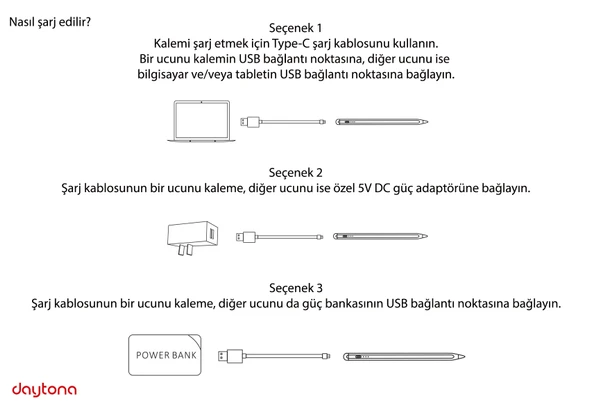 Daytona 2260 Ios/Android/Windows Dokunmatik Ekran Için Type C Şarj Kablolu Stylus Dokunmatik Yazı ve Çizim Kalemi - Resim 8