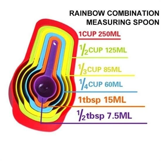 Pratik Ölçü Kaşığı Kabı 5li Şeker Baharat Sıvı Ölçer Aparat - 6