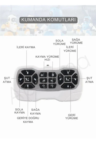 SUDESA OYUNCAK ŞARJLI UZAKTAN KUMANDALI FUTBOL OYNAYAN 2 Lİ ROBOT - Resim 3