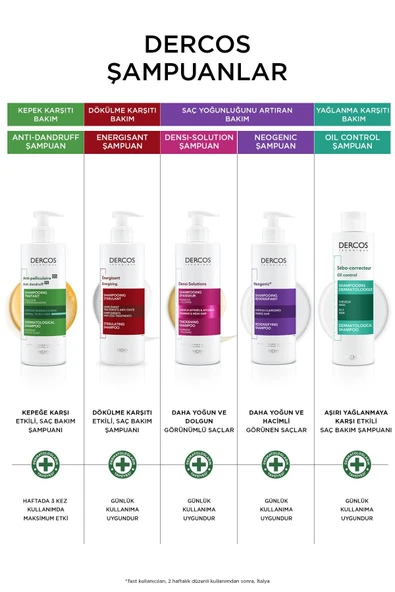 VICHY Dercos Anti-Dandruff Kepek Karşıtı Şampuan Kuru Saçlar 390 ml - Resim 4