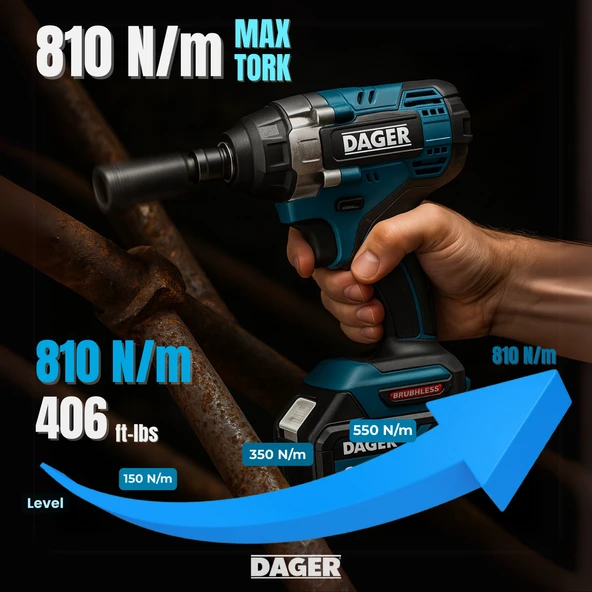 Dager BLAST 21V Kömürsüz Akülü Darbeli Somun Sıkma Makinesi - Çift 3.0Ah Akü + Mandren + Lokma + 45 Parça Full Set - 450 Nm Tork - 3