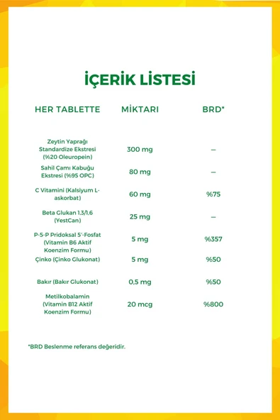 Delta Betamax 30 Tablet 8682048493642 - Resim 3