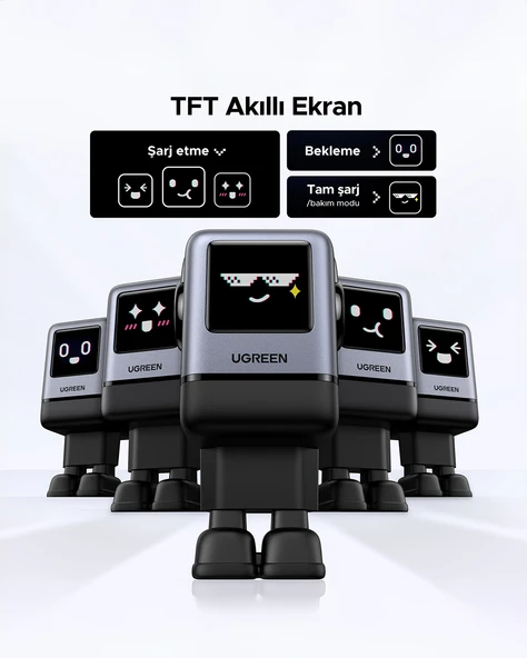UGREEN Nexode Uno 100W Robot GaN Hızlı Şarj Cihazı 3xUSB-C, 1xUSB-A, Gri, 45515B - 2