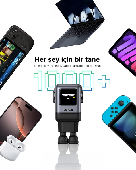 UGREEN Nexode Uno 100W Robot GaN Hızlı Şarj Cihazı 3xUSB-C, 1xUSB-A, Gri, 45515B - 9