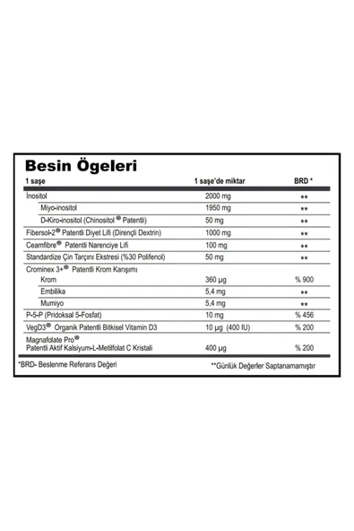 DELTA Diamıx 30 Saşe - Resim 4