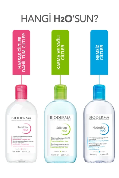 BIODERMA Sensibio H2o Micellar Makyaj Temizleme Suyu 850 ml Büyük Boy Hassas Ve Normal Ciltler 3701129801642 - Resim 4