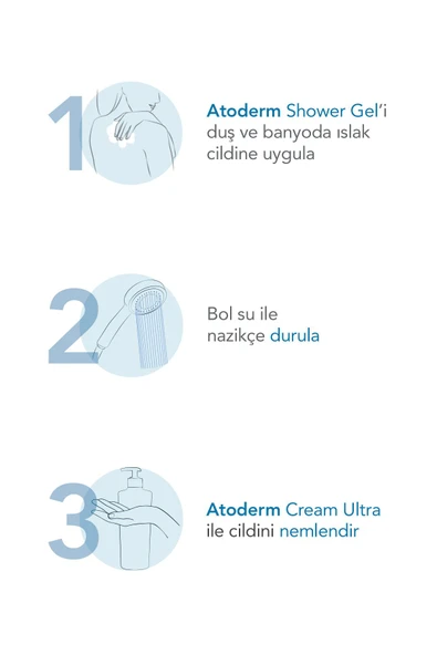 BIODERMA Atoderm Shower Gel Aile Boyu Kuru Ciltler Için Nemlendirici Duş Jeli Bebek Çocuk Yetişkin 1 LT - 5