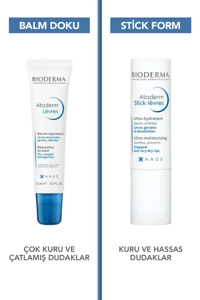 BIODERMA Atoderm Lip Balm Kuru, Çatlamış Dudak Besleyici Nemlendirici Dudak Kremi Avokado Ve Shea Yağı 15 ml 3701129801000 - 4