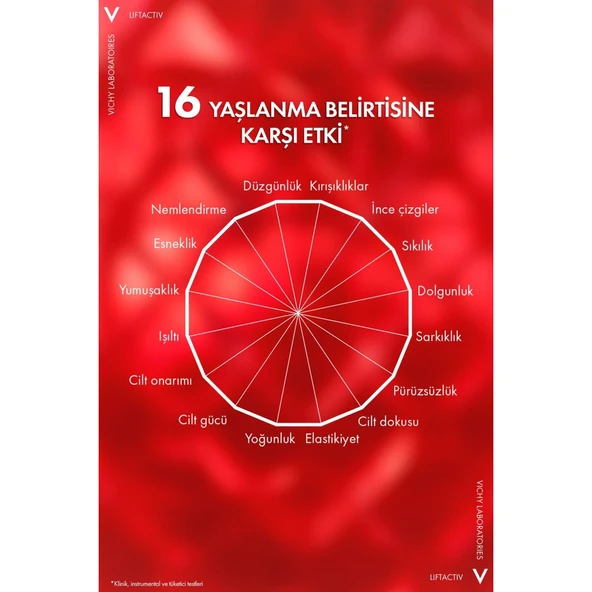 Vichy Liftactiv Collagen Specialist 16 Bonding Serum 30 ml - Resim 4