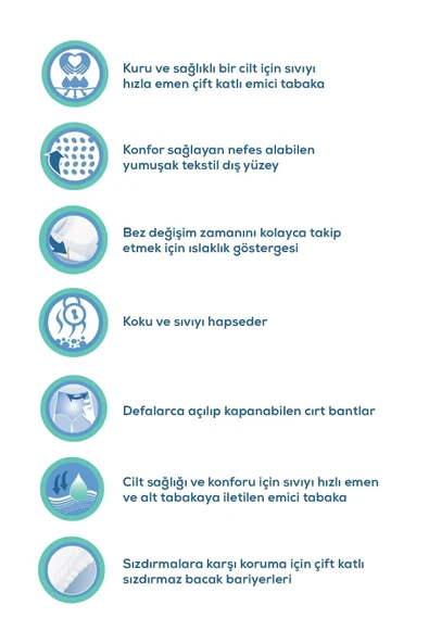 Medcare Belbantlı Maxi Yoğun Emici Medium 30 Adet - 5