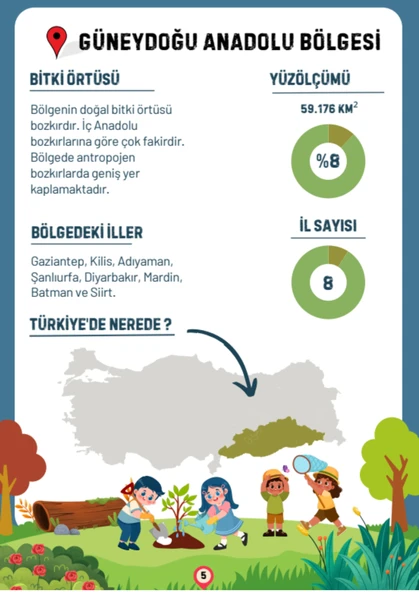 Türkiye’nin Coğrafi Bölgeleri Öğreten YAZ-SİL Kitabı - Resim 4