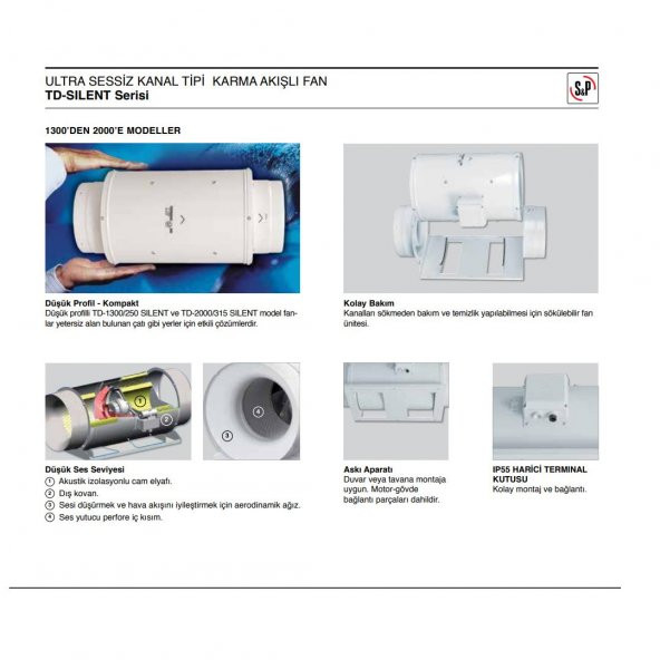 Soler & Palau TD 1300/250 Susturuculu Ultra Sessiz 1270 m³/h Ø 250mm Yuvarlak Kanal Fanı Soler Palau Silent Tasarruflu AGMair Agm Havalandırma Metal Fan - 5
