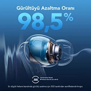 Anker SoundCore Liberty 4 NC TWS Lacivert Kulak İçi Bluetooth Kulaklık - 3
