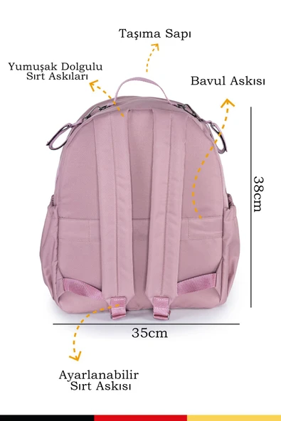 Kinder Baby Oysmom Termal Anne Bebek Bakım Çantası - Resim 5