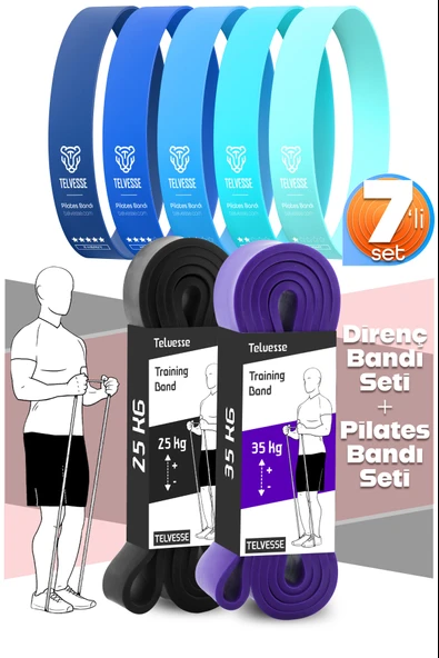 7li MEGA SET 25+35 KG + 5Li Pilates Direnç Bandı Barfiks Lastiği Loop Band Mavi Ton ürün görseli 1