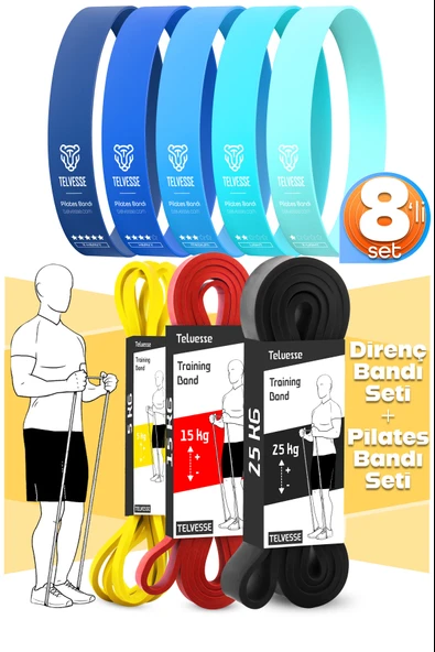 8li GİGA SET 5+15+25 KG + 5Li Pilates Direnç Bandı Barfiks Lastiği Loop Band Mavi Ton ürün görseli