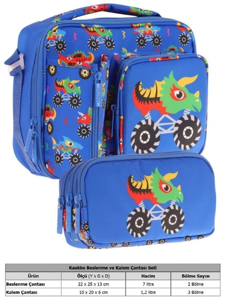 Kaukko Kids Erkek Çocuk Mavi Yeşil Canavar Üç Bölmeli Thermo Beslenme Çantası ve Kalemlik Seti (L7255+L8255) - Resim 2