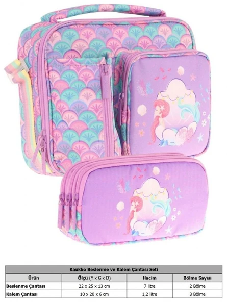 Kaukko Kids Kız Çocuk Mor Yeşil Denizkızı Üç Bölmeli Thermo Beslenme Çantası ve Kalemlik Seti (L7225+L8225) - Resim 2