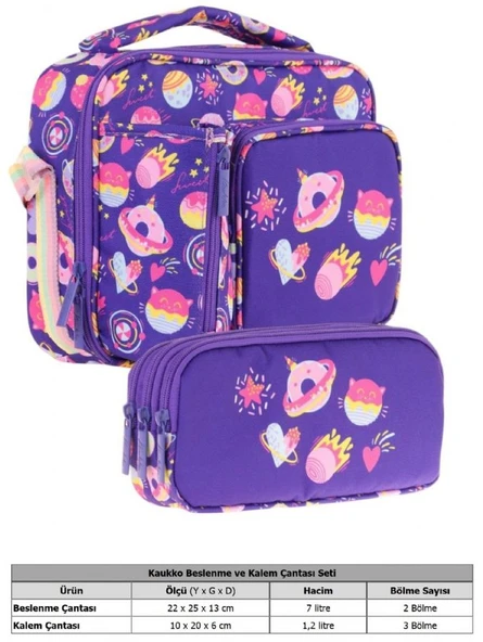 Kaukko Kids Kız Çocuk Mor Şekerlemeler Üç Bölmeli Thermo Beslenme Çantası ve Kalemlik Seti (L7216+L8216) - Resim 2