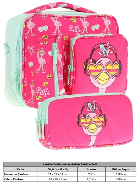 Kaukko Kids Kız Çocuk Kırmızı Yeşil Flamingo Desenli Üç Bölmeli Thermo Beslenme Çantası ve Kalemlik Seti (L7235+L8235) - Resim 2