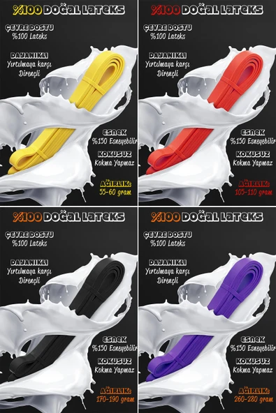 9lu TERA SET 5+15+25+35 KG + 5Li Pilates Direnç Bandı Barfiks Lastiği Loop Band Pembe Ton - Resim 5