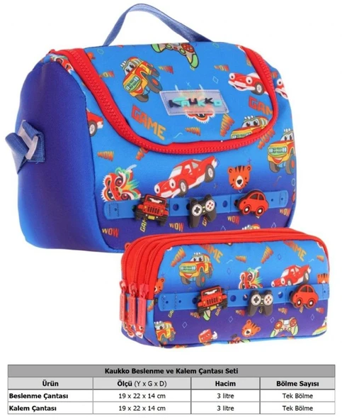 Kaukko Kids Isı Yalıtımlı Beslenme Çantası ve Üç Gözlü Kalemlik Seti - Erkek Çocuk, Mavi Kırmızı (Silikon Aksesuarlı) - Resim 2