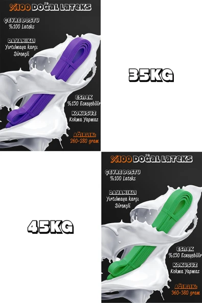 7li MEGA SET 35+45 KG + 5Li Pilates Direnç Bandı Barfiks Lastiği Loop Band Mavi Ton - Resim 5