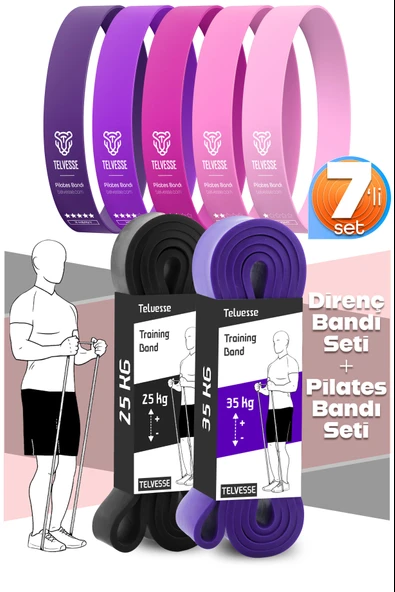 7li MEGA SET 25+35 KG + 5Li Pilates Direnç Bandı Barfiks Lastiği Loop Band Pembe Ton ürün görseli 1