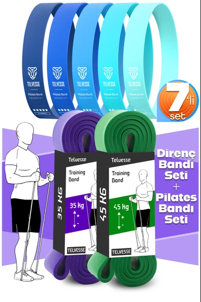 7li MEGA SET 35+45 KG + 5Li Pilates Direnç Bandı Barfiks Lastiği Loop Band Mavi Ton ürün görseli 1