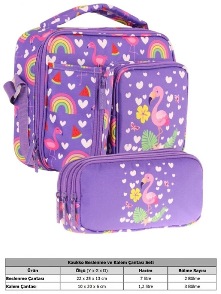 Kaukko Kids Kız Çocuk Pembe Mor Flamingo Üç Bölmeli Thermo Beslenme Çantası ve Kalemlik Seti (L7226+L8226) - Resim 2