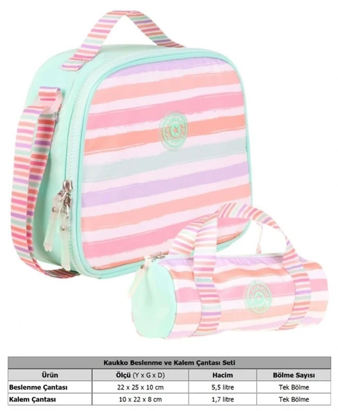 Kaukko Isı Yalıtımlı Beslenme Çantası ve Kalemlik Seti - Kız Çocuğuna Özel - Çizgi Desenli - Su Yeşili Pembe Renkli - Resim 2
