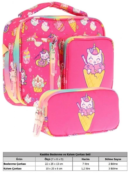 Kaukko Kids Kız Çocuk Kırmızı Dondurma Desenli Üç Bölmeli Thermo Beslenme Çantası ve Kalemlik Seti (L7227+L8227) - 2