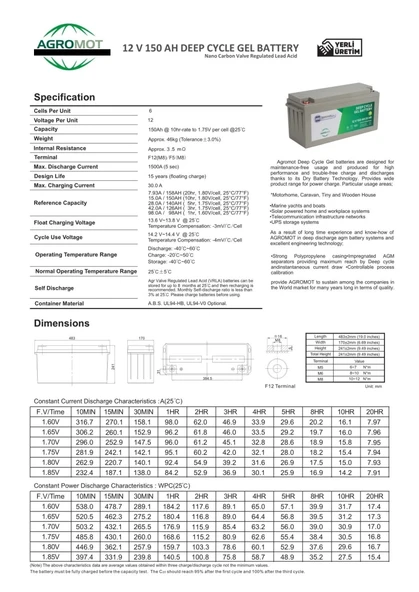 Agromot 12v 150Ah Jel Akü - Resim 5