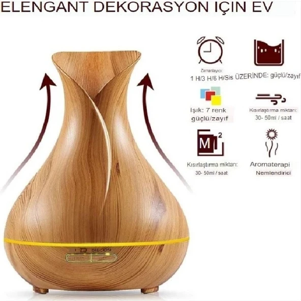 Linarya 550 Ml Ultrasonik Aroma Difüzörü 7 Renk Led Işıklı Aromatik Oda Kokusu Vazo Hava Nemlendirici - 1