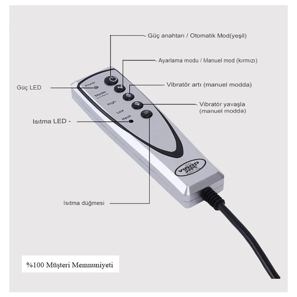 Vibro Shape Masaj Kemeri Aleti Titreşimli Zayıflama Motorlu Isıtmalı - Resim 4