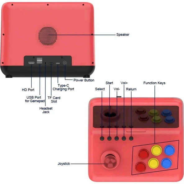 Beemen A12 Masaüstü Retro Oyun Konsolu Atari Makinası 9 Inç Ekran Çift Kol 5000 Oyun - Resim 5