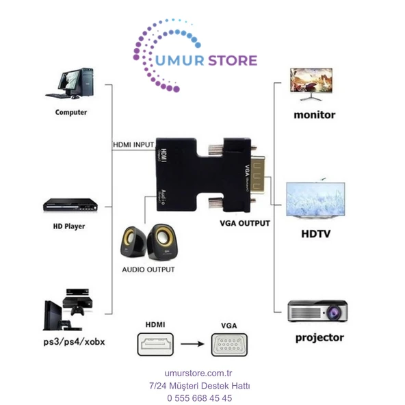 Ses Destekli HDMI To Vga Kablo Çevirici Dönüştürücü - Resim 2