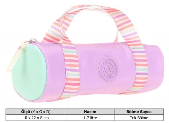 Kaukko Kız Çocuk Tek Bölme Taşıma Askılı Kalem Çantası - Lila - K2597 - Resim 3