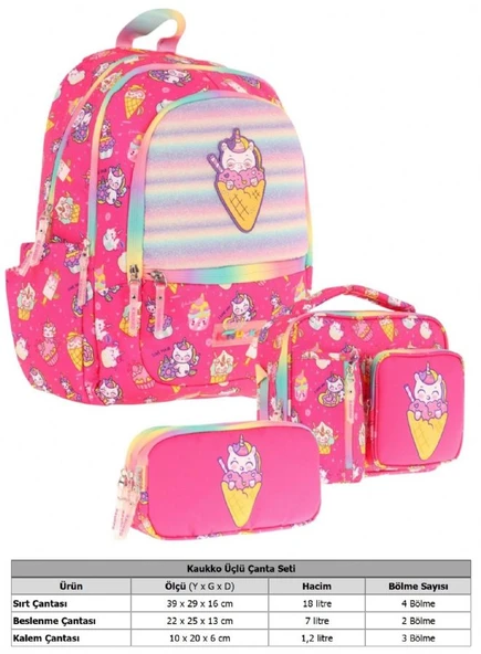 Kaukko Kids Üçlü Kız Çocuk İlkokul Okul Çantası Seti (L5227+L7227+L8227) Pembe - Kauçuk Dondurma - Resim 2