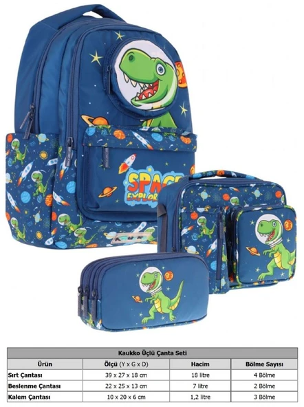 Kaukko Kids 3D Dinazor Şekilli Erkek Çocuk Üçlü Okul Çantası Seti/Takımı - Lacivert (L5252+L7252+L8252) - Resim 2