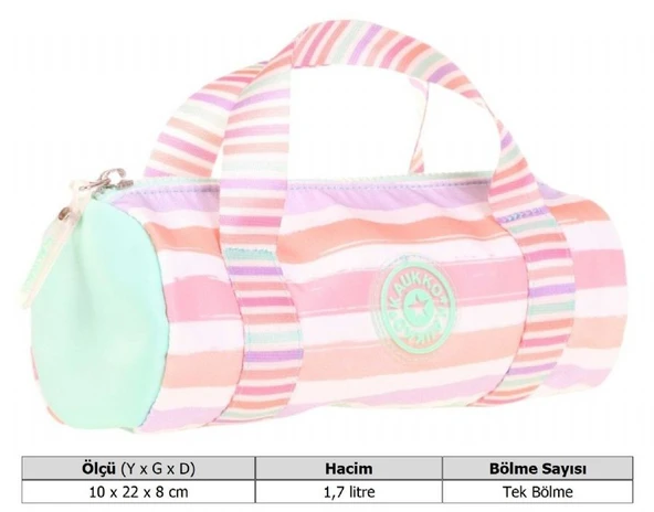 Kaukko Kız Çocuk Tek Bölme Taşıma Askılı Kalem Çantası - Su Yeşili Pembe - K2600 - Resim 3