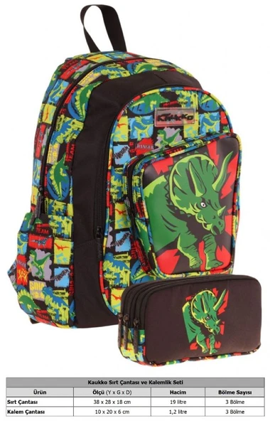 Kaukko Erkek Çocuklar İçin Okul Sırt Çantası (L5263) ve Üç Bölmeli Kalemlik (L8263) Seti - Siyah Yeşil - 3D Gergedan Detaylı - Resim 2