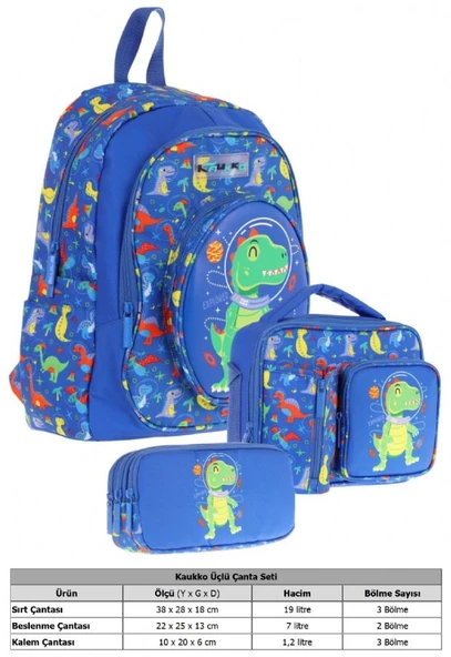 Kaukko Kids Kız Çocuklara Özel (Mavi Yeşil - 3D Dinazor Detaylı) Üçlü Okul Çantası Seti - Resim 2