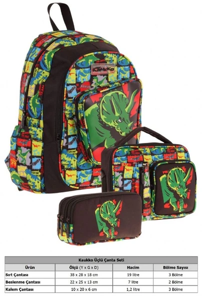 Kaukko Kids Kız Çocuklara Özel (Siyah Yeşil - 3D Gergedan Detaylı) Üçlü Okul Çantası Seti - Resim 2