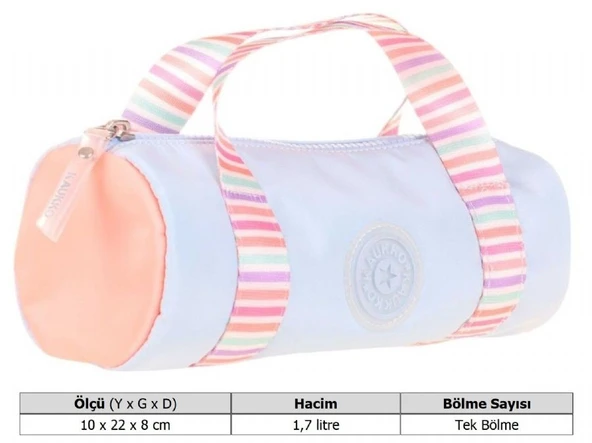 Kaukko Kız Çocuk Tek Bölme Taşıma Askılı Kalem Çantası - Mavi - K2598 - Resim 3